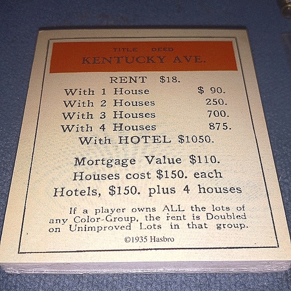 Vintage Monopoly Game Pieces - Picture 3 of 7